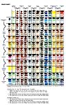 Color Chart 1