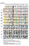 Color Chart 3